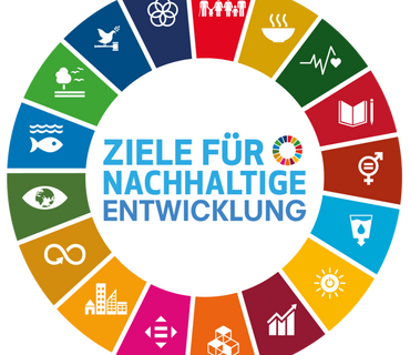 Haus der Natur