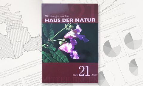 Haus der Natur