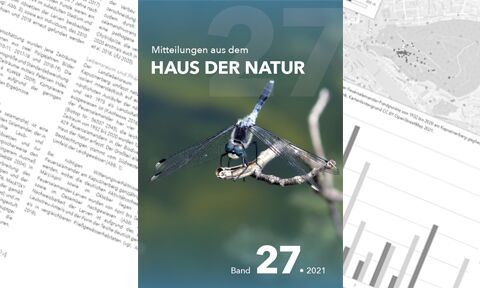Haus der Natur
