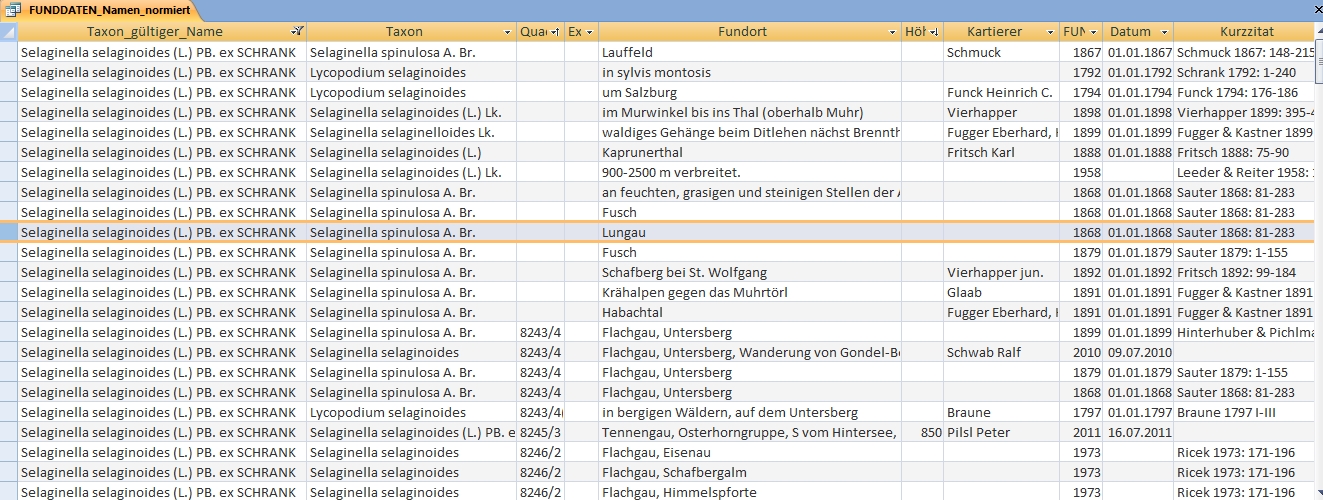 Auszug aus der Funddatenbank (gefiltert nach Selaginella selaginoides)